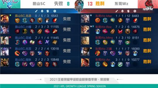 短挡拆 短挡拆